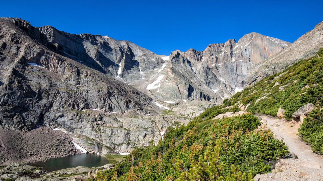 Best Hikes Rocky Mountain National Park