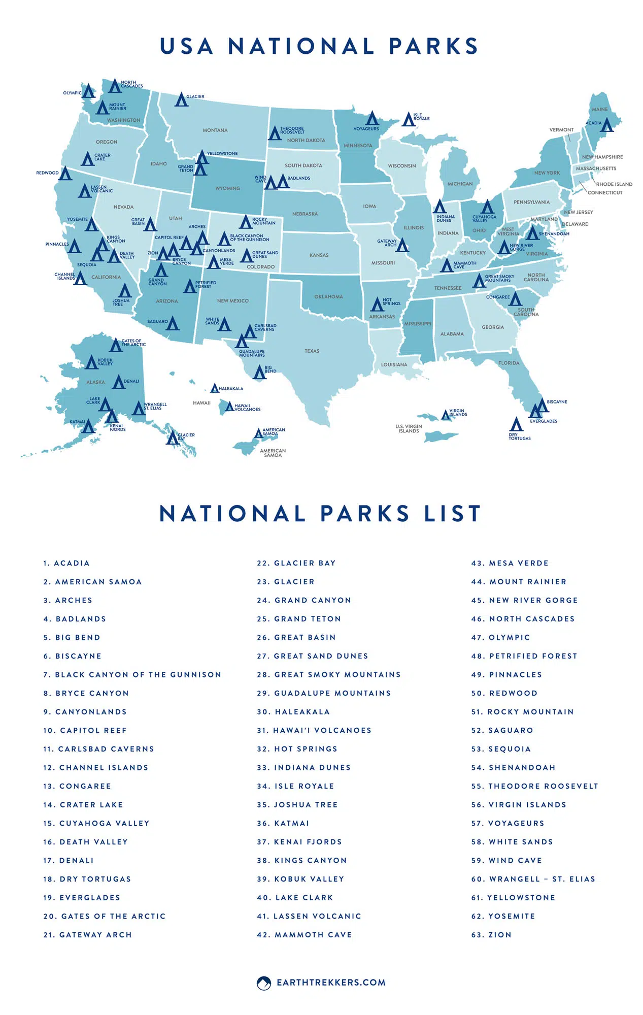 US National Park Checklist
